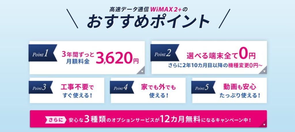 So-net WiMAXのメリット